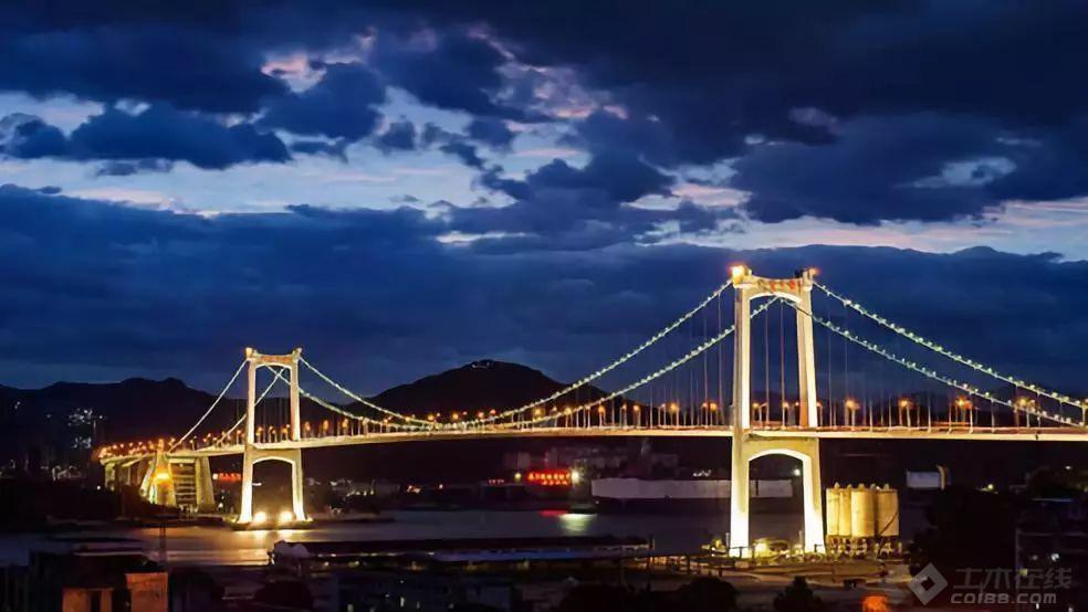 Anti-corrosion And Waterproof Of Bridge Body of Qingma Bridg